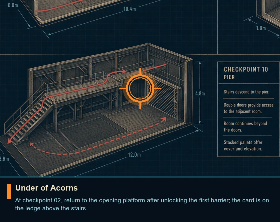 Location sketch for Under of Acorns in 007 FIRST LIGHT