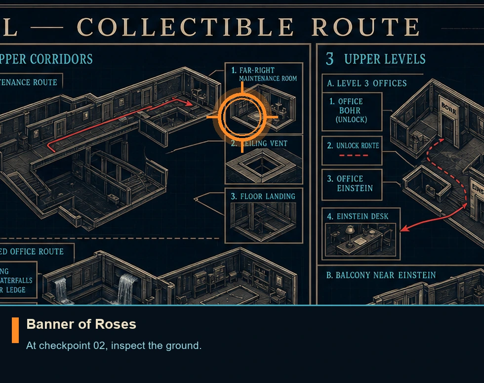 Location sketch for Banner of Roses in 007 FIRST LIGHT