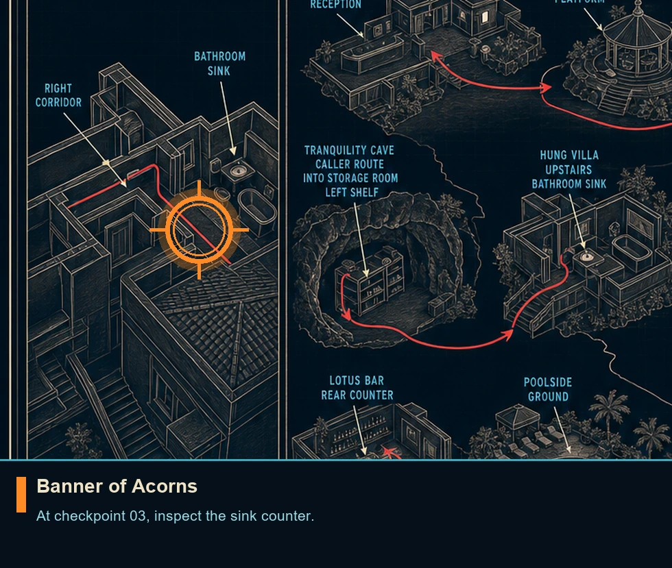 Location sketch for Banner of Acorns in 007 FIRST LIGHT