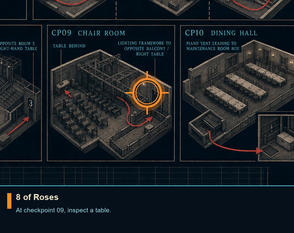 Location sketch for 8 of Roses in 007 FIRST LIGHT