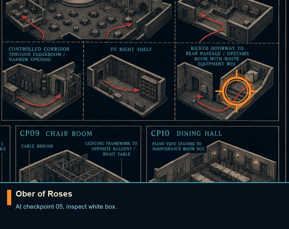 Location sketch for Ober of Roses in 007 FIRST LIGHT