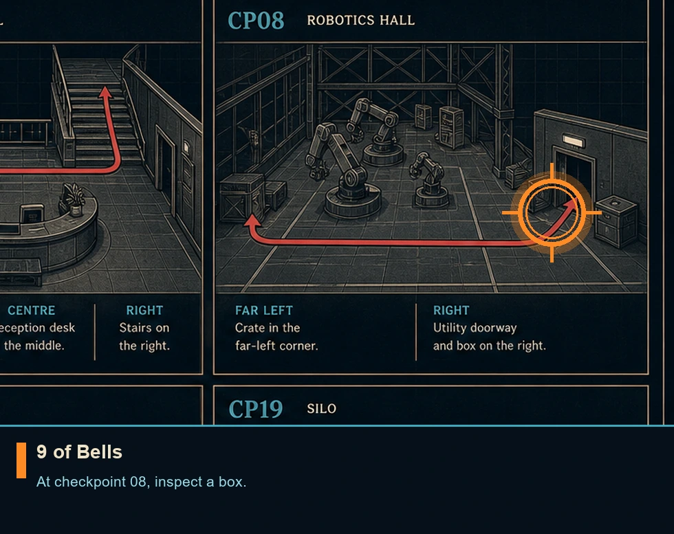 Location sketch for 9 of Bells in 007 FIRST LIGHT