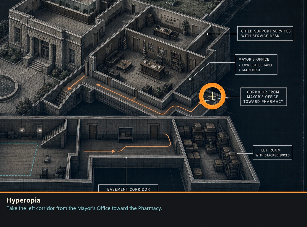 Location sketch for Hyperopia in Romeo Is a Dead Man