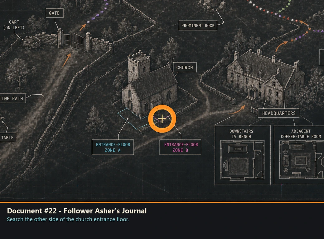 Location sketch for Document #22 - Follower Asher's Journal in Romeo Is a Dead Man