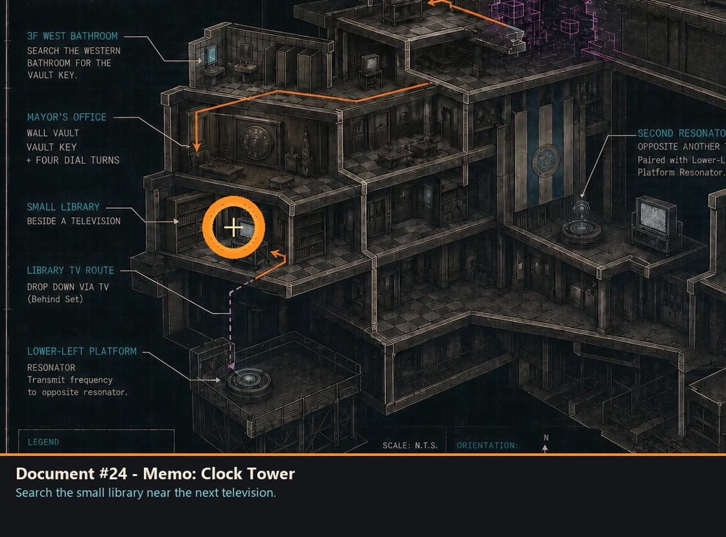 Location sketch for Document #24 - Memo: Clock Tower in Romeo Is a Dead Man