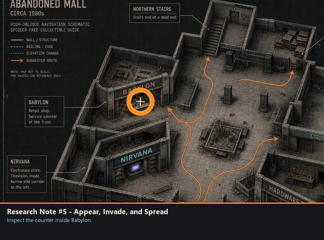 Location sketch for Research Note #5 - Appear, Invade, and Spread in Romeo Is a Dead Man
