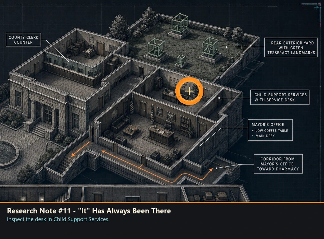 Location sketch for Research Note #11 - "It" Has Always Been There in Romeo Is a Dead Man