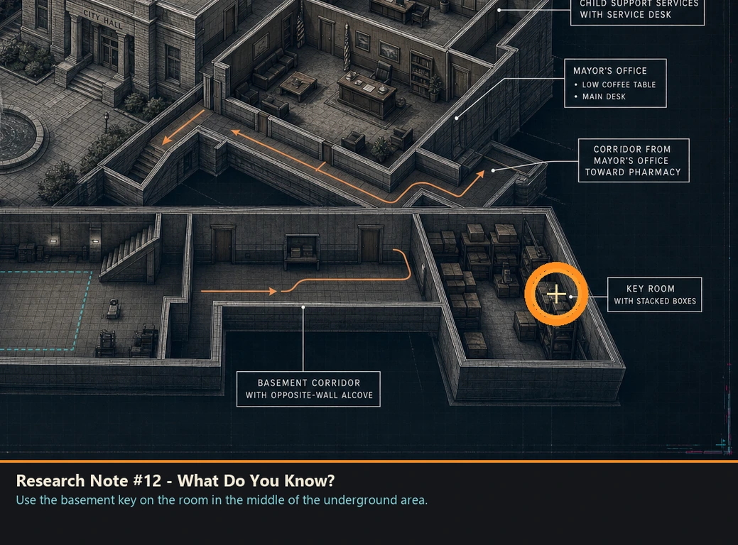 Location sketch for Research Note #12 - What Do You Know? in Romeo Is a Dead Man