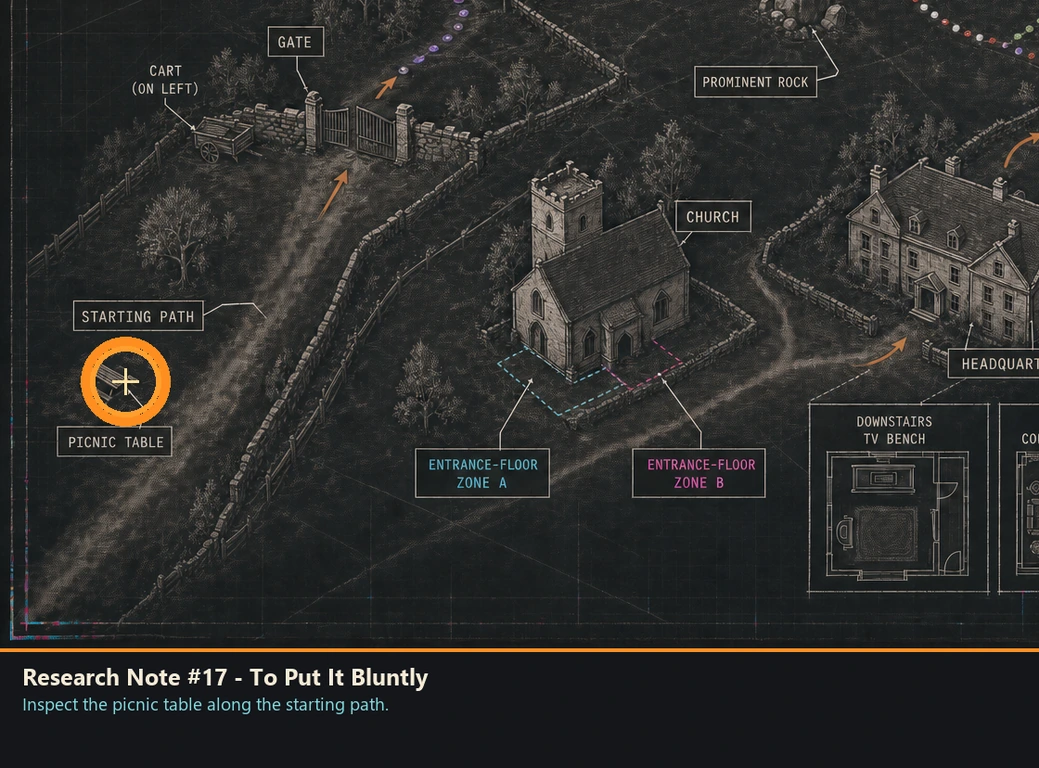 Location sketch for Research Note #17 - To Put It Bluntly in Romeo Is a Dead Man
