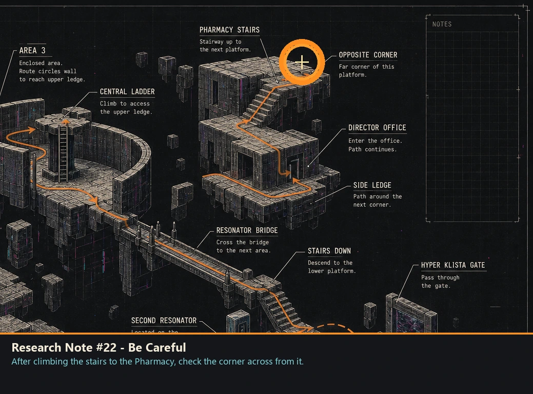 Location sketch for Research Note #22 - Be Careful in Romeo Is a Dead Man