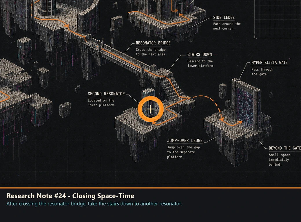 Location sketch for Research Note #24 - Closing Space-Time in Romeo Is a Dead Man