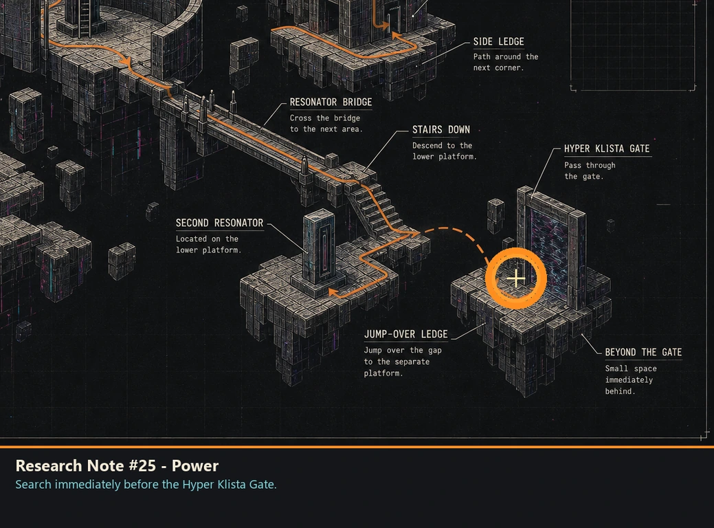 Location sketch for Research Note #25 - Power in Romeo Is a Dead Man