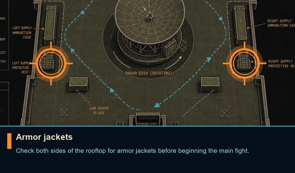 Location sketch for Armor jackets in Syphon Filter
