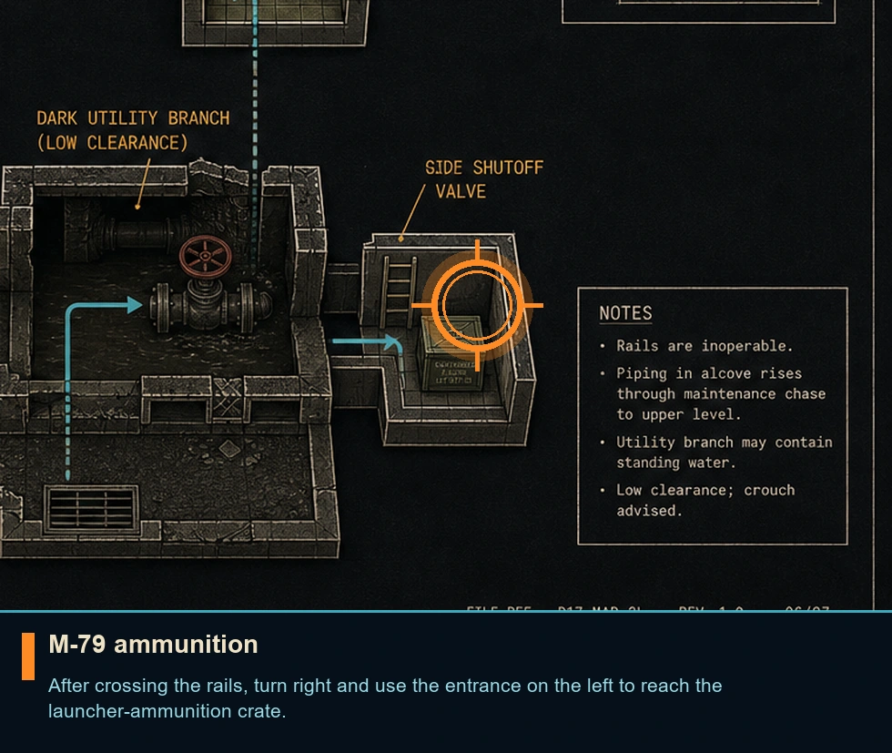 Location sketch for M-79 ammunition in Syphon Filter