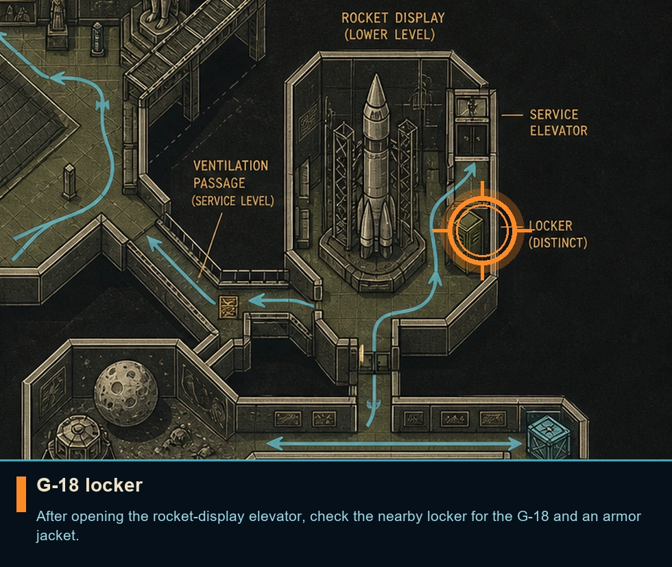 Location sketch for G-18 locker in Syphon Filter