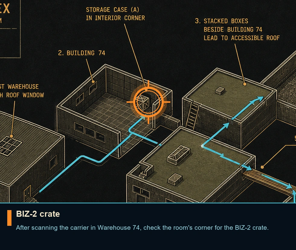 Location sketch for BIZ-2 crate in Syphon Filter