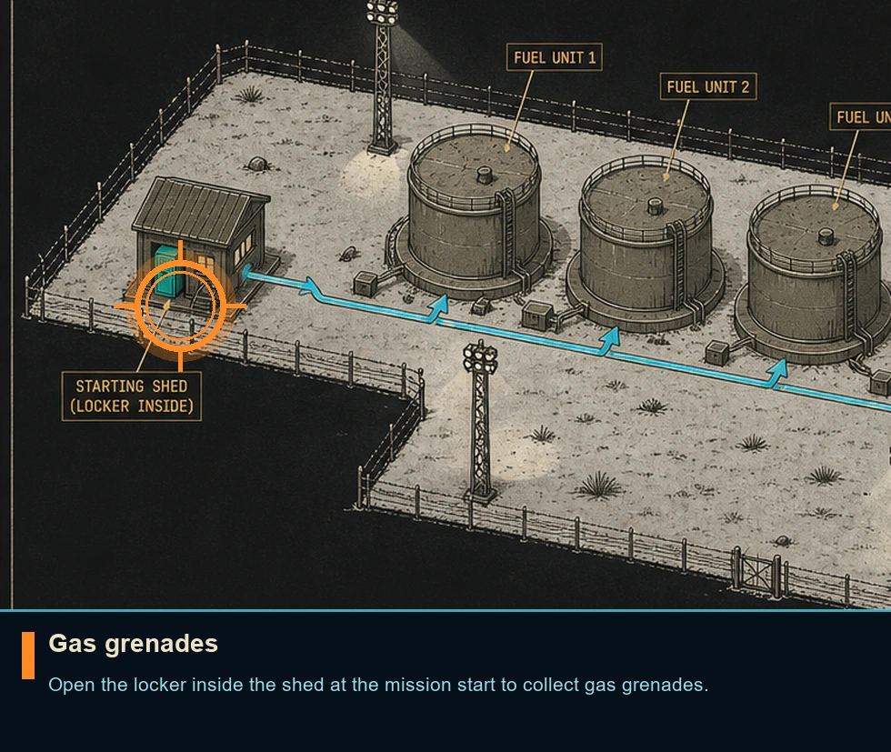 Location sketch for Gas grenades in Syphon Filter