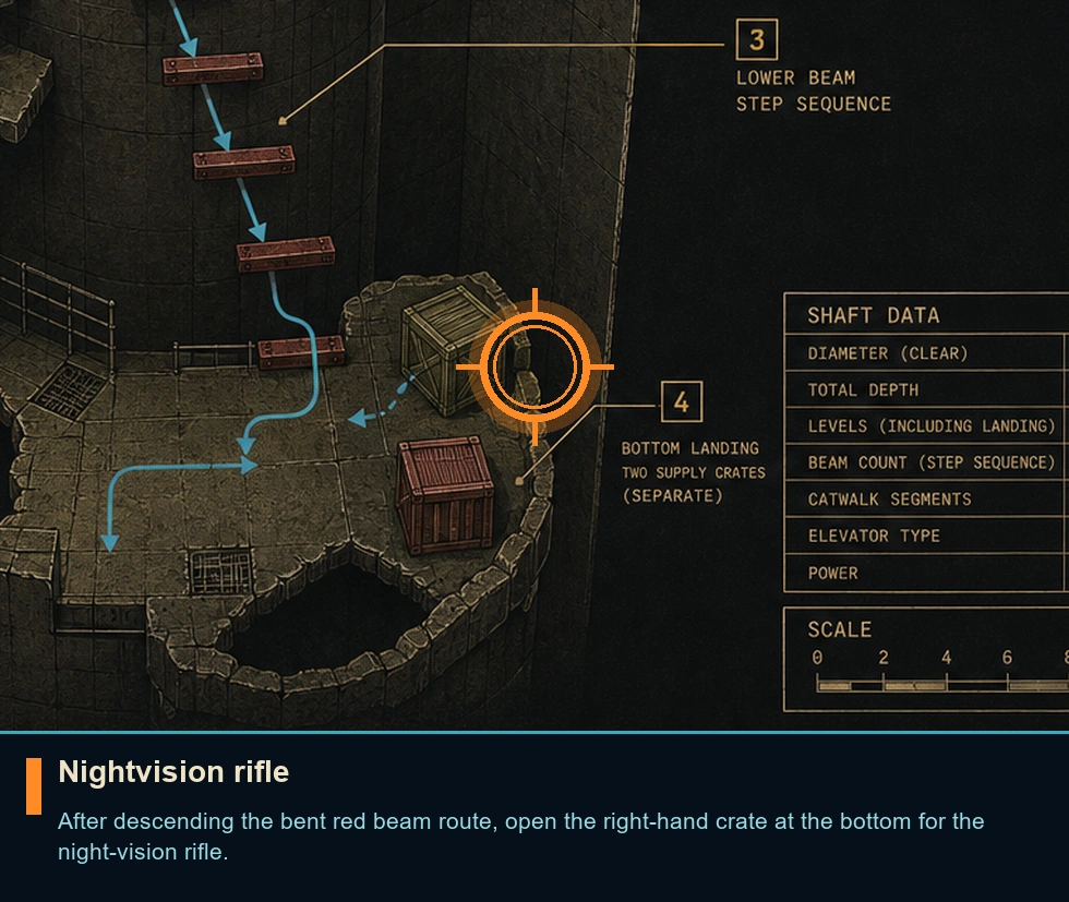 Location sketch for Nightvision rifle in Syphon Filter