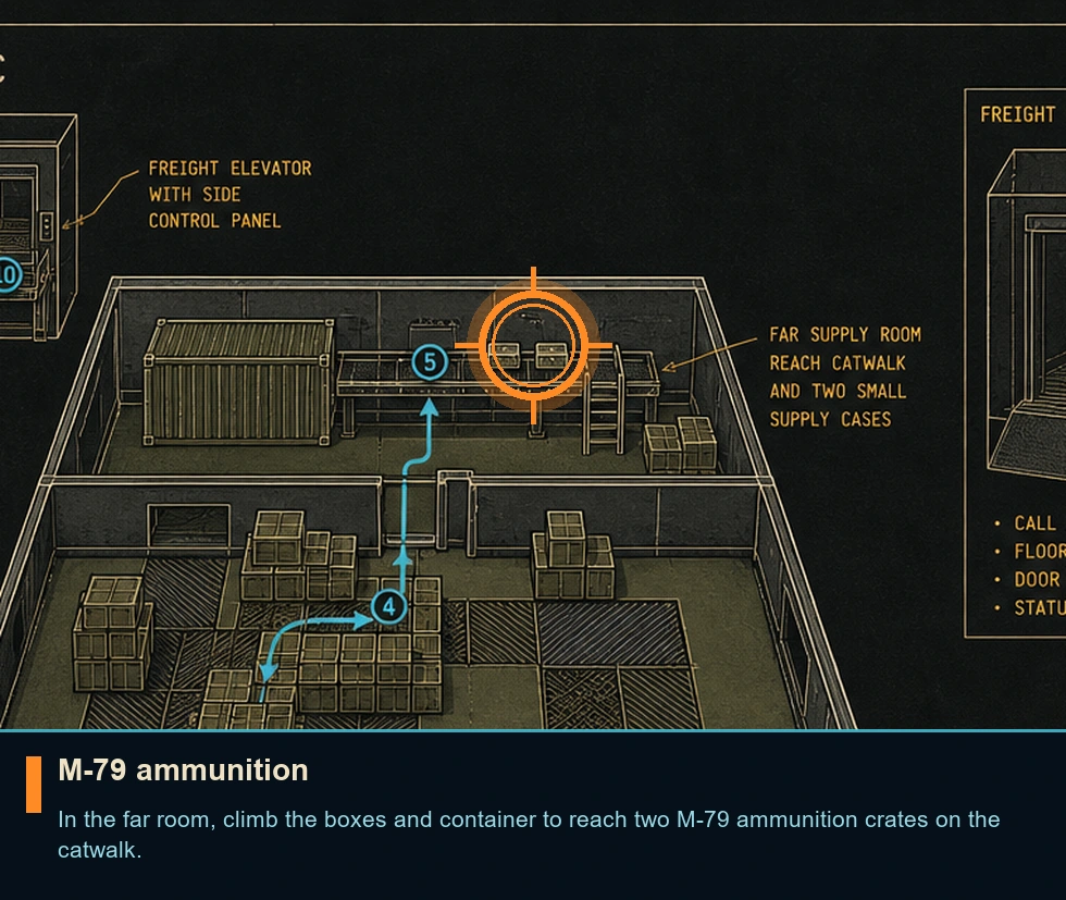 Location sketch for M-79 ammunition in Syphon Filter